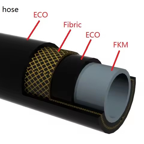 NBR Rubber Fuel Line Hose for Flexible Diesel Performance in Engineering Machinery